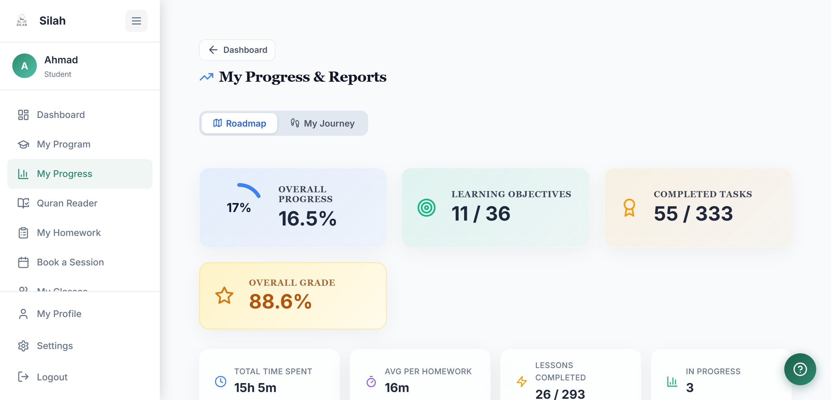 Progress Tracking — Progress overview