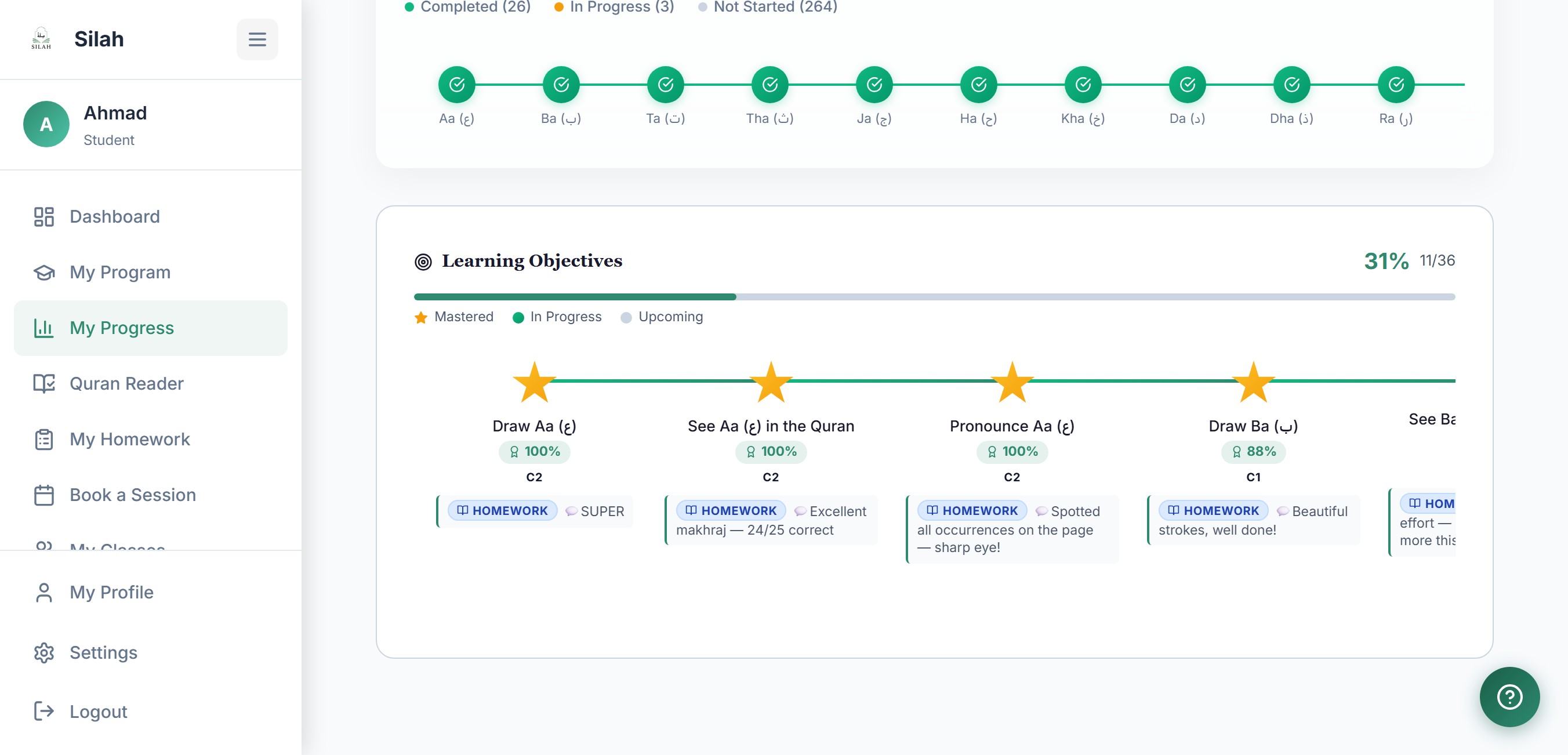 The Silah Path — Learning map & objectives